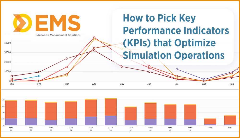Performance indicators. Key Performance metrics. Key Performance indicators stimulation иконка. Key Performance indicators stimulation personal иконка.